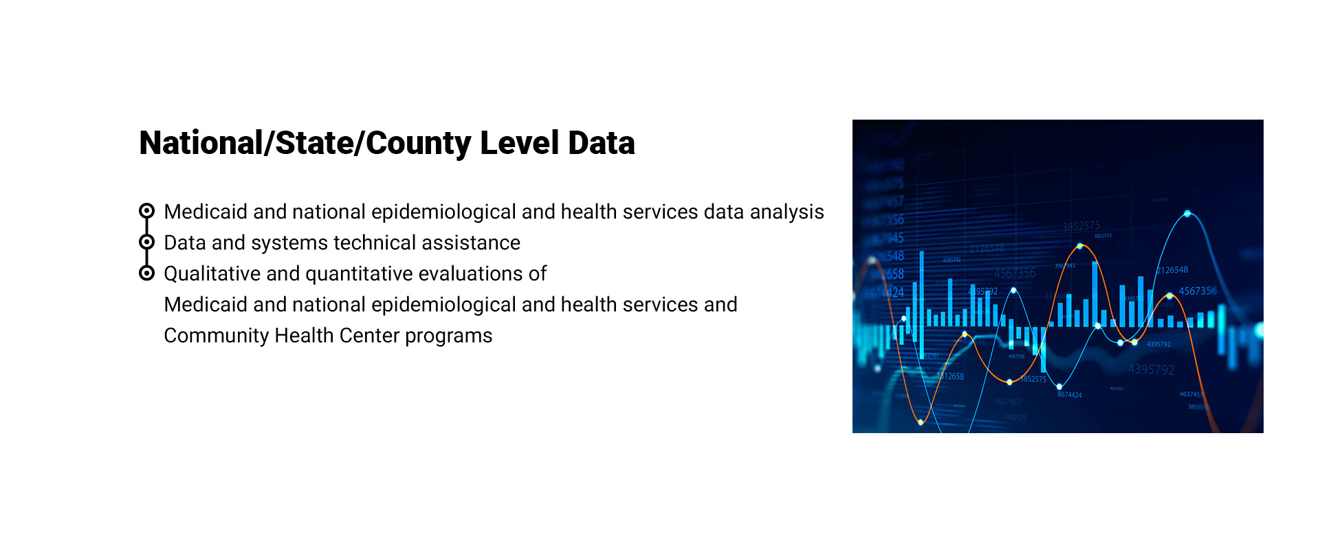 V3_Medicaid Data